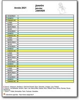 Calendrier mensuel 2008 agenda scolaire école primaire