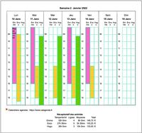 Planning assistante maternelle hebdomadaire horizontal