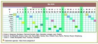 Calendrier planning horizontal mensuel