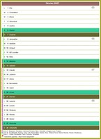 Calendrier de mai 2027 en colonne