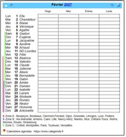 Calendrier planning de mai 2027 avec colonnes