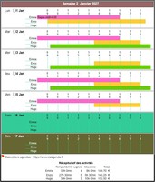 Planning assistante maternelle hebdomadaire vertical