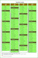 Modèle par défaut du calendrier agenda trimestriel scolaire, une colonne par mois